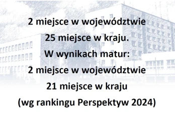Ranking Perspektyw 2024