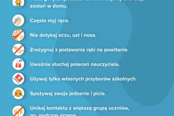 Procedury COVID